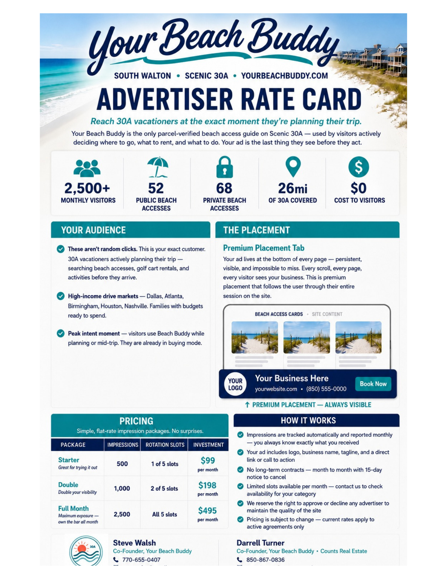 Your Beach Buddy Advertiser Rate Card — South Walton 30A